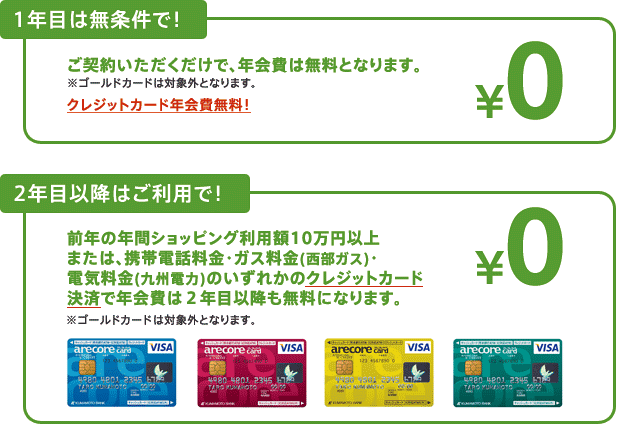 1年目は無条件で!ご契約いただくだけで、年会費は無料となります。※ゴールドカード、ヤングゴールドカードは対象外となります。クレジットカード年会費無料!2年目以降はご利用で!前年の年間ショッピング利用額10万円以上または、携帯電話料金のクレジットカード決済で年会費は2年目以降も無料になります。※ゴールドカード、ヤングゴールドカードは対象外となります。