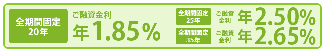 全期間固定金利型