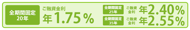 全期間固定金利型