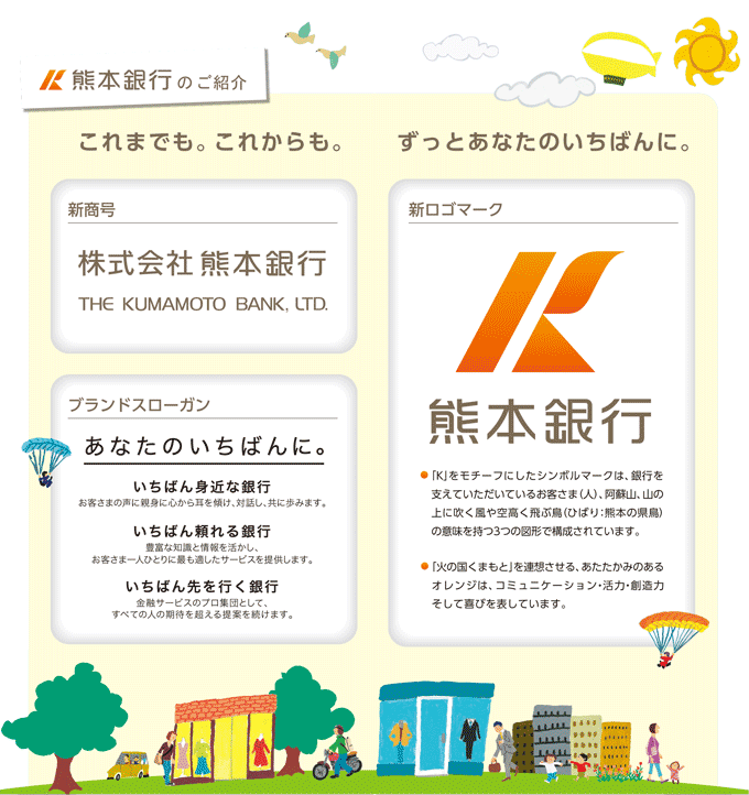 熊本銀行への行名変更のご案内