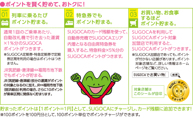●ポイントを賢く貯めて、おトクに! POINT01:列車に乗るたびポイント貯まる。POINT02:特急券でもポイント貯まる。POINT03:お買い物、お食事するほどポイント貯まる。