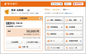 インターネットバンキング画面イメージ