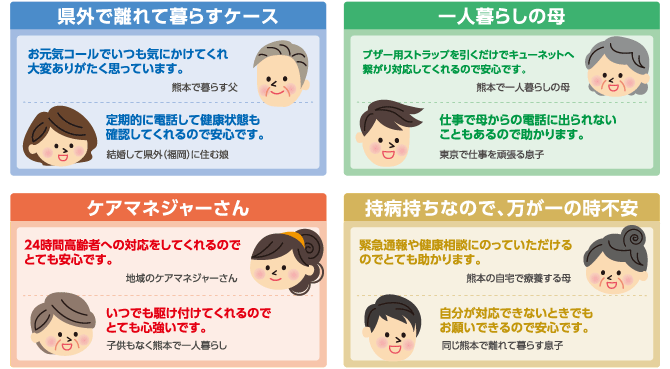 ご利用いただいているお客さまの声