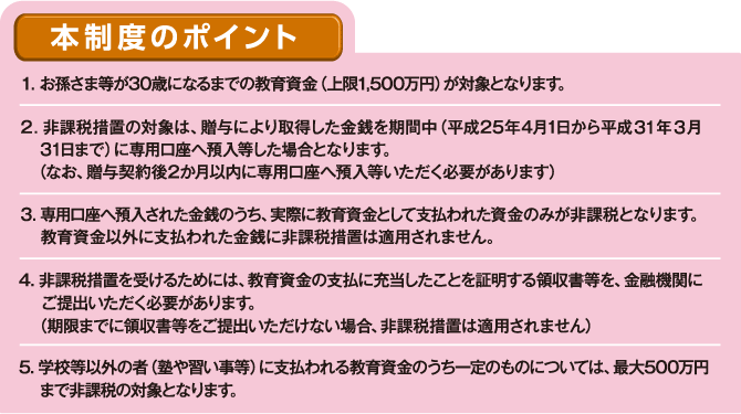 お孫さま等が30歳になるまでの教育資金が対象となります/非課税措置の対象は贈与により取得した金銭を期間中に専用口座へ預入等した場合となります/専用口座へ預入された金銭のうち実際に教育資金として支払われた資金のみが非課税となります。教育資金以外に支払われた金銭に非課税措置は適用されません/非課税措置を受けるためには教育資金の支払に充当したことを証明する領収書等を金融機関にご提出いただく必要があります/学校等以外の者に支払われる教育資金のうち一定のものについては最大500万円まで非課税の対象となります