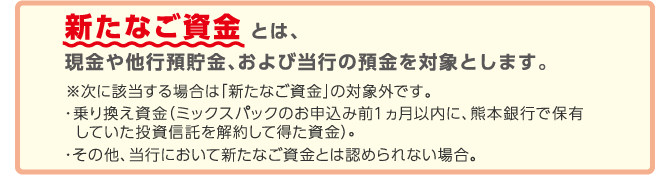 購入は20万円から「投資信託」※投資信託は預金保険の対象外。お預け入れは1万円から投資信託ご購入金額（手数料込）まで「定期預金」◎特別金利の適用は当初預入期間3ヵ月間のみで、満期後は店頭表示金利（※1）で自動継続。A・・・投資信託を購入→特別金利3ヶ月もの年1％（税引後※2年0.796%）。B・・・当行指定のコアファンドをご購入※当行指定のコアファンドは下記をご覧ください。→特別金利3ヶ月もの年2％（税引後※2　年1.593%）。C・・・新たな資金で投資信託購入→特別金利3ヶ月もの年3％（税引年2.390