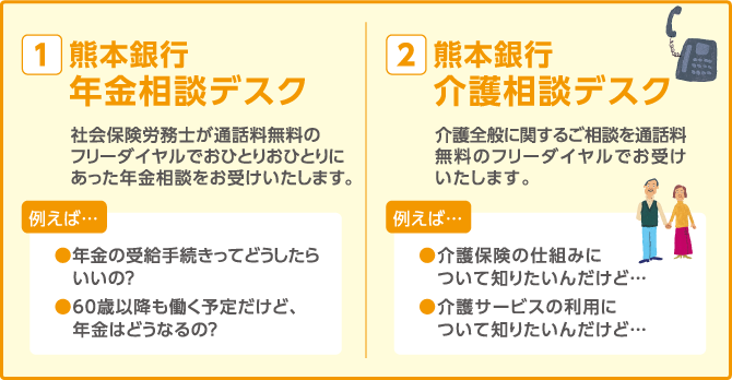 『夢プラン』サービス内容 年金相談デスク 介護相談デスク