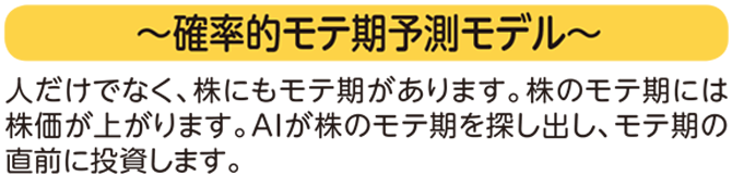 ~確率的モテ期予測モデル~ 人だけでなく、株にもモテ期があります。株のモテ期には株価が上がります。AIが株のモテ期を探し出し、モテ期の直前に投資します。