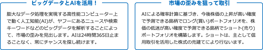 ビッグデータとAIを活用!市場の歪みを狙って取引!