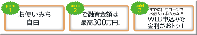 住まいるローン 3つのポイント お使いみち自由、ご融資金額は最高300万円、すでに住宅ローンをお借入れ中の方ならWEB申込みで金利がおトク!