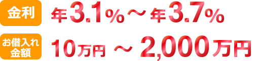 <金利>年3.1%~年3.7% <お借入れ金額>10万円~2,000万円