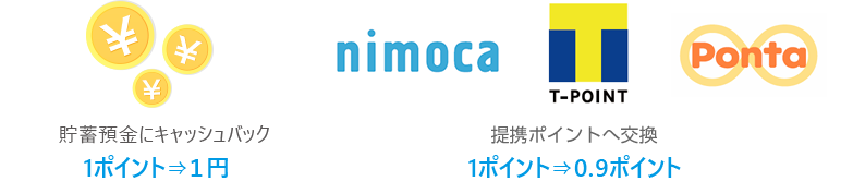 mycoinの交換