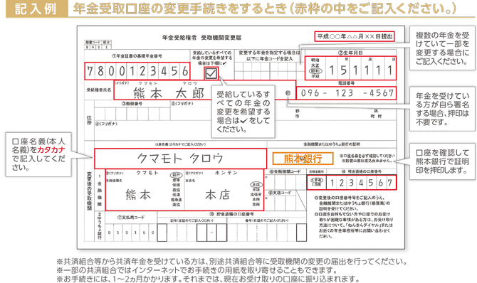 年金受取口座の変更について