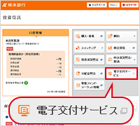 お申込の流れの画面イメージ