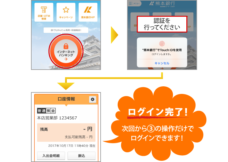 かんたんログイン設定方法3