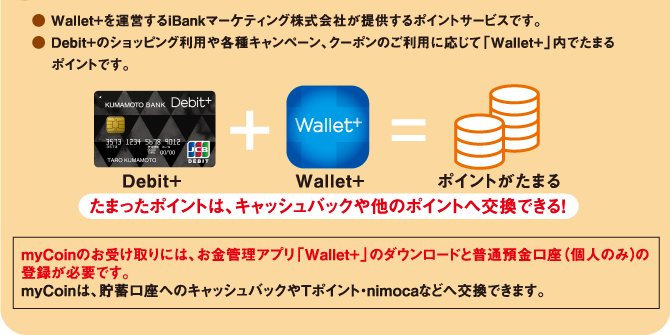 myCoinとは