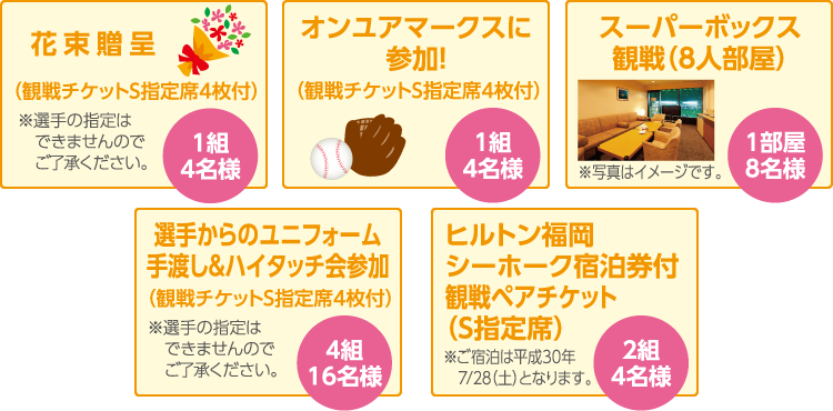 プレゼント内容
