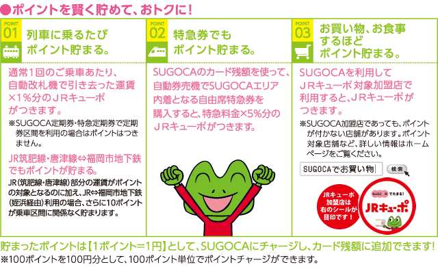 ポイントを賢く貯めて、おトクに! POINT01:列車に乗るたびポイント貯まる。POINT02:特急券でもポイント貯まる。POINT03:お買い物、お食事するほどポイント貯まる。