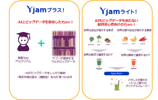 Yjamライト!とYjamプラス!の違い