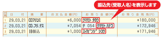 振込先(受取人名)表示