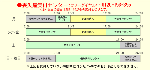 喪失届受付センター営業時間表