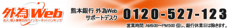 THE KUMAMOTO BANK, LTD.