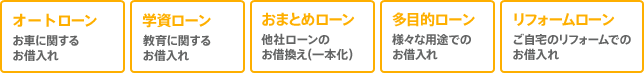 自動車ローン、学資ローン、おまとめローン、多目的ローン、リフォームローン