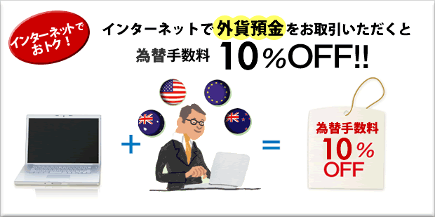インターネットで外貨預金をお取引いただくと為替手数料が10%OFF