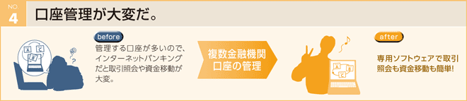 口座管理が大変だ。