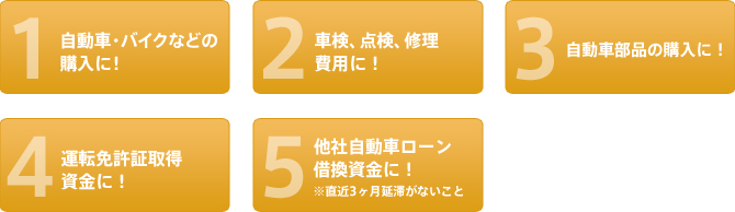 ニューオートローンDX お使いみちについて