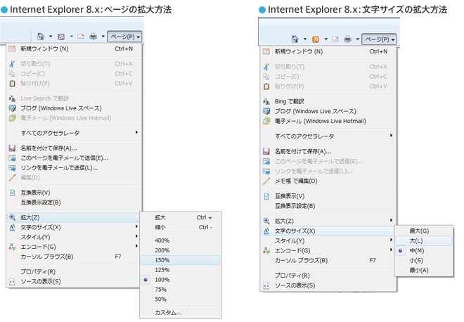 Internet Explorer 8.x:ページの拡大方法/Internet Explorer 8.x:文字サイズの拡大方法