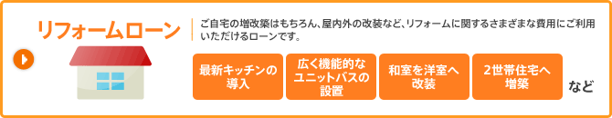 リフォームローン／ご自宅の増改築はもちろん、屋内外の改装など、リフォームに関するさまざまな費用にご利用いただけるローンです。