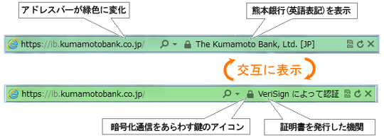 EVSSLの説明画像
