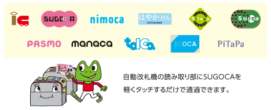 自動改札機の読み取り部にSUGOCAを軽くタッチするだけで通過できます。