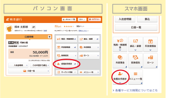 インターネットバンキング画面イメージ