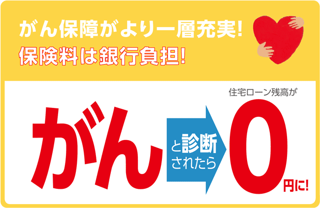 がん保障 熊本銀行