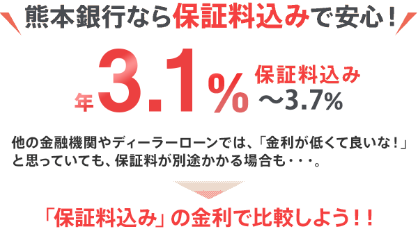 熊本銀行なら保証料込みで安心！