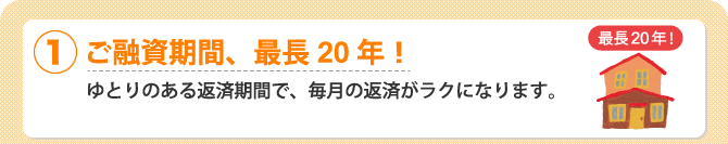 (1)ご融資期間、最長20年！　ゆとりのある返済期間で、毎月の返済がラクになります。