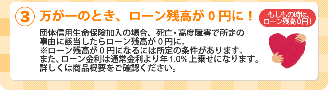 万が一のとき、ローン残高が0円に！団体信用生命保険加入の場合、死亡・高度障害で所定の事由に該当したらローン残高が0円に。※ローン残高が0円となるには所定の条件があります。また、ローン金利は通常金利より年1.0%上乗せになります。詳しくは保障内容をご確認ください。