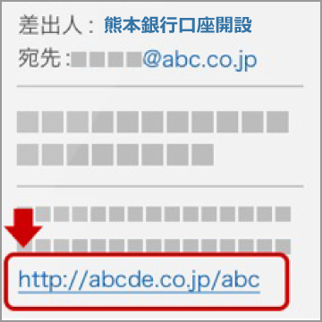 申し込み手順