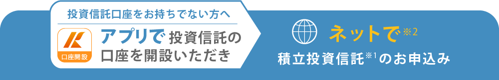 アプリで投資信託の口座を開設いただき、ネットで積立投資信託のお申込