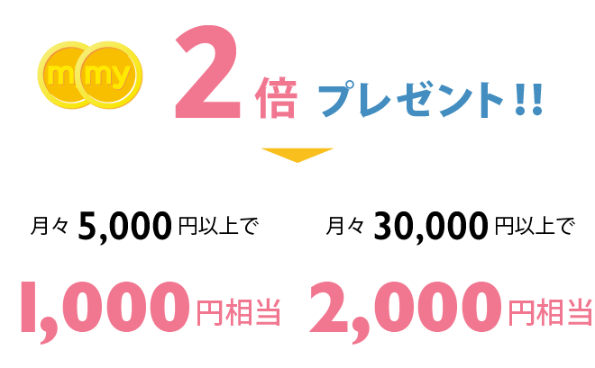 月々5,000円以上で1,00円相当。月々30,000円以上で2,000円相当。