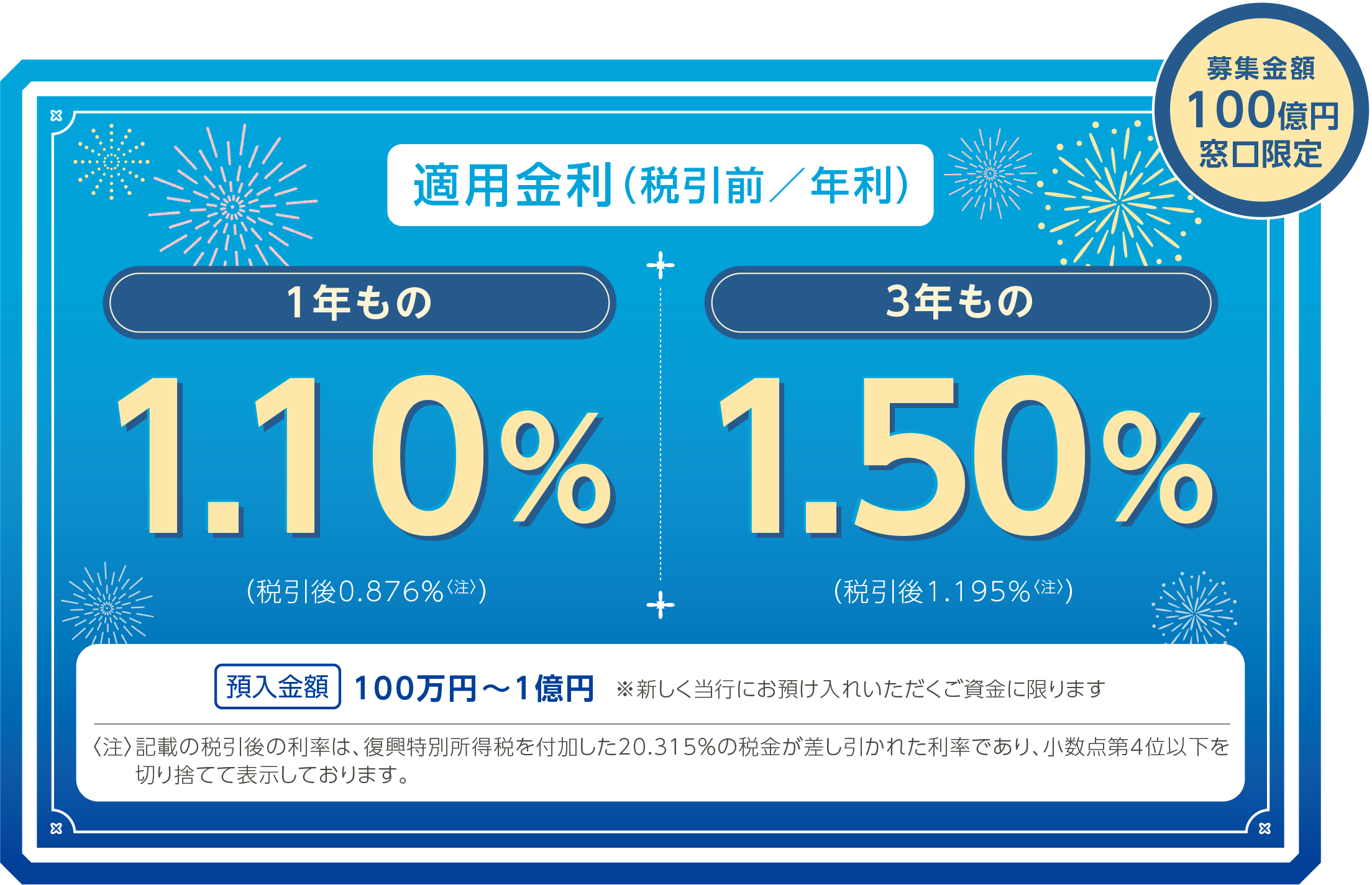 夏の定期預金キャンペーン