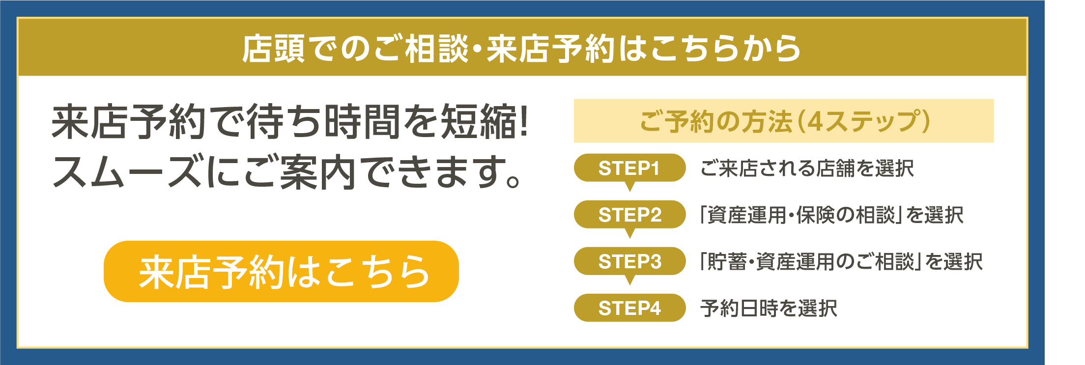 夏の定期預金キャンペーン