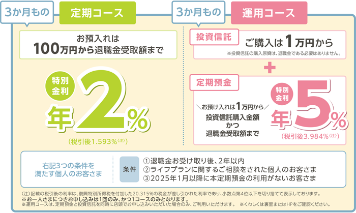  退職金専用定期預金(0710)