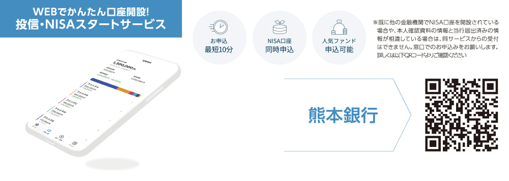 電子交付サービス 郵送でお届けしている投資信託の各種書類をインターネットで閲覧できる大変便利なサービスです。もちろん、手数料は無料です。