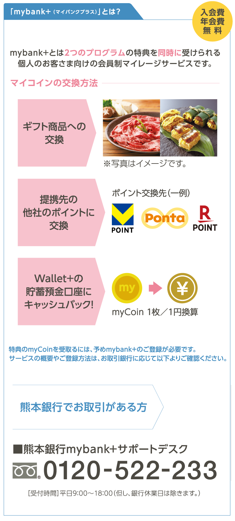 「mybank+」（マイバンクプラス）についてはこちら