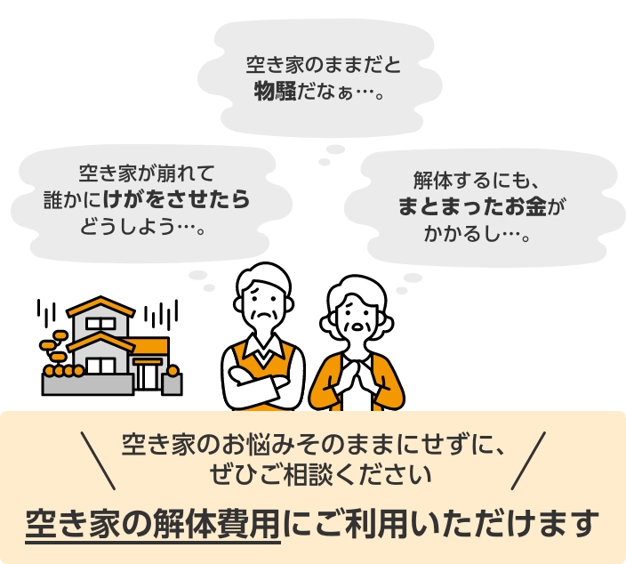 空き家のお悩みそのままにせずに、ぜひご相談ください 空き家の解体費用にご利用いただけます