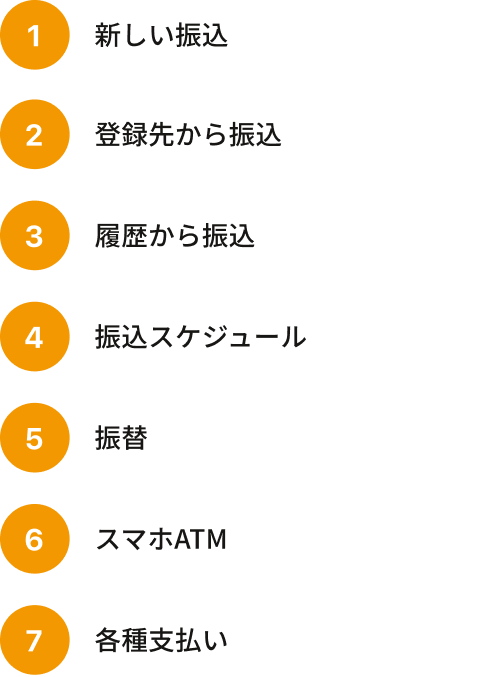 初回利用登録
