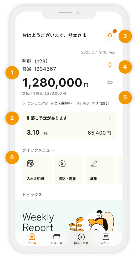 初回利用登録