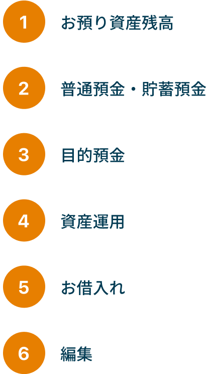 初回利用登録